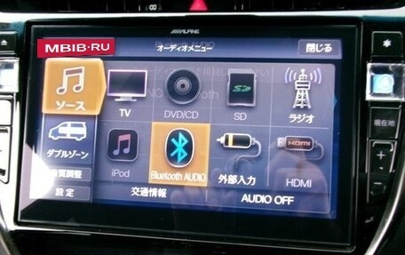 Toyota Harrier, 2020 год, 2 141 000 рублей, 16 фотография