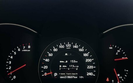 KIA Sorento II рестайлинг, 2015 год, 1 850 000 рублей, 13 фотография