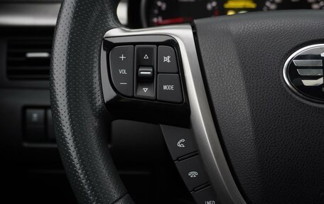 FAW Besturn X80 I рестайлинг, 2019 год, 1 330 000 рублей, 23 фотография