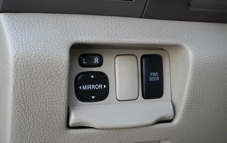 Lexus RX II рестайлинг, 2003 год, 1 424 000 рублей, 28 фотография