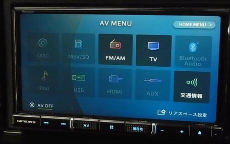 Honda Stepwgn IV, 2021 год, 1 773 000 рублей, 21 фотография