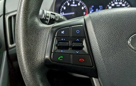 Hyundai Creta I рестайлинг, 2020 год, 1 540 000 рублей, 26 фотография