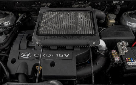 Hyundai Santa Fe Classic, 2008 год, 649 000 рублей, 8 фотография