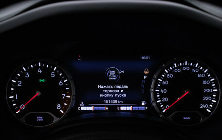 Jeep Renegade I рестайлинг, 2017 год, 1 870 000 рублей, 12 фотография