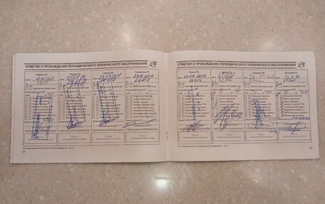 Ravon R2, 2016 год, 599 999 рублей, 7 фотография