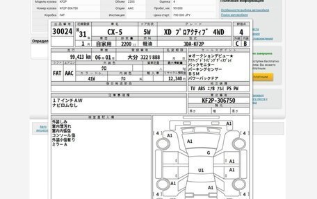 Mazda CX-5 II, 2019 год, 2 230 000 рублей, 18 фотография