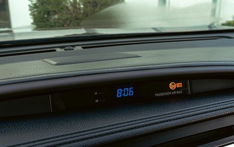 Toyota Highlander III, 2015 год, 13 фотография