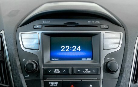 Hyundai ix35 I рестайлинг, 2015 год, 1 325 000 рублей, 22 фотография