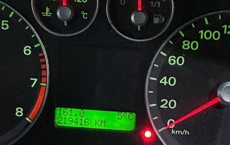 Ford Focus II рестайлинг, 2006 год, 420 000 рублей, 9 фотография