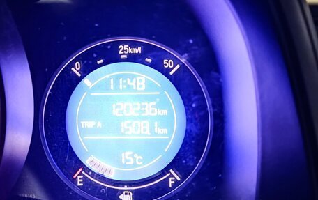 Honda Fit III, 2013 год, 1 200 000 рублей, 8 фотография