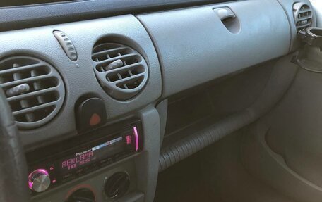 Renault Kangoo II рестайлинг, 2008 год, 460 000 рублей, 15 фотография