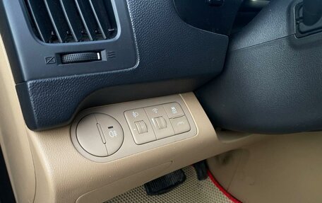 Hyundai H-1 II рестайлинг, 2021 год, 2 349 000 рублей, 15 фотография