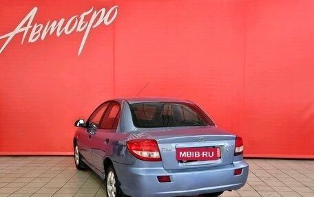 KIA Rio II, 2003 год, 195 000 рублей, 3 фотография