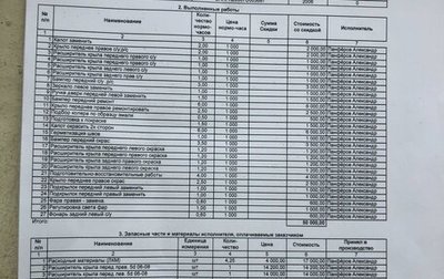 Honda Civic VIII, 2006 год, 590 000 рублей, 1 фотография