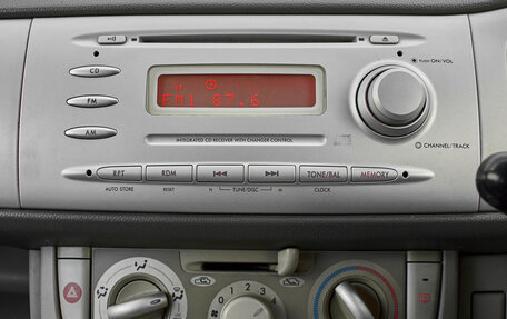 Subaru R2, 2004 год, 410 000 рублей, 15 фотография