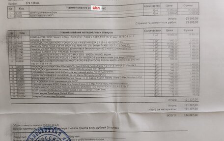 Ford Focus II рестайлинг, 2007 год, 510 000 рублей, 23 фотография