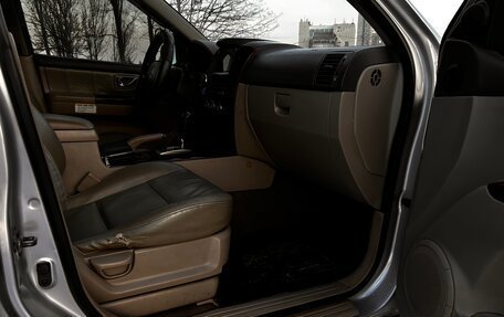 KIA Sorento IV, 2005 год, 630 000 рублей, 18 фотография