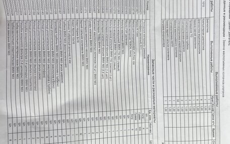 BMW 7 серия, 2015 год, 1 750 000 рублей, 5 фотография