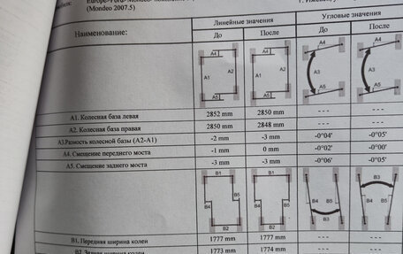 Ford Mondeo IV, 2013 год, 650 000 рублей, 18 фотография
