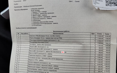 Ford Mondeo IV, 2013 год, 650 000 рублей, 22 фотография