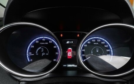 Hyundai ix35 I рестайлинг, 2013 год, 1 339 000 рублей, 15 фотография