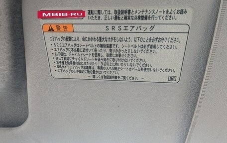 Subaru Pleo I рестайлинг -3, 2003 год, 395 000 рублей, 27 фотография