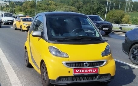 Smart Fortwo III, 2015 год, 720 000 рублей, 1 фотография