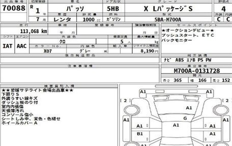 Toyota Passo III, 2019 год, 6 фотография