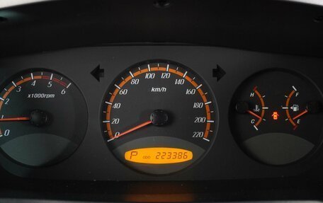 SsangYong Actyon Sports II, 2011 год, 879 000 рублей, 18 фотография