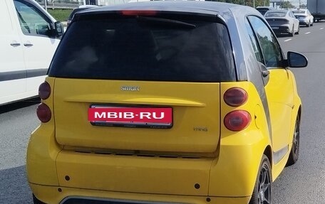 Smart Fortwo III, 2015 год, 720 000 рублей, 2 фотография