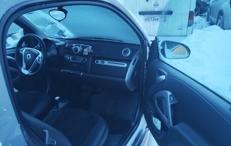 Smart Fortwo III, 2015 год, 720 000 рублей, 3 фотография