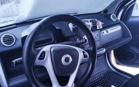 Smart Fortwo III, 2015 год, 720 000 рублей, 6 фотография