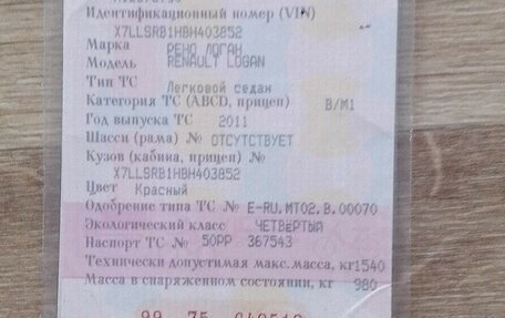 Renault Logan I, 2011 год, 265 000 рублей, 1 фотография