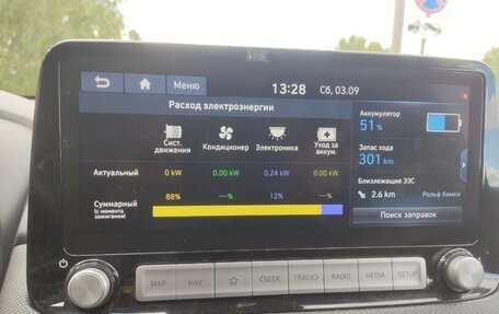 Hyundai Kona I, 2020 год, 2 600 000 рублей, 12 фотография