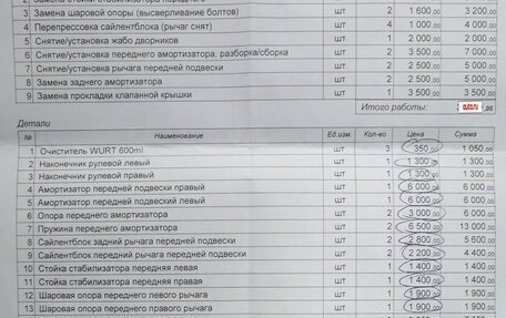 Opel Mokka I, 2013 год, 1 090 000 рублей, 10 фотография