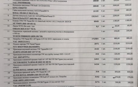 Volkswagen Passat CC I рестайлинг, 2009 год, 650 000 рублей, 27 фотография
