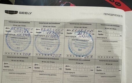 Geely Tugella FY11, 2023 год, 3 220 000 рублей, 24 фотография