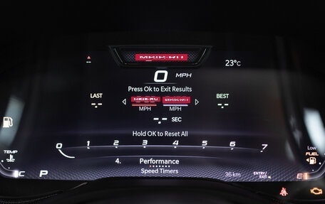 Rambler 1500, 2025 год, 8 980 000 рублей, 33 фотография