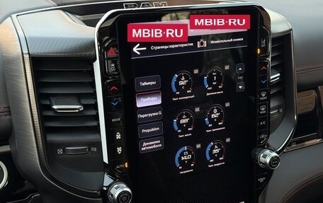 Rambler 1500, 2025 год, 14 000 000 рублей, 30 фотография