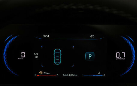 Changan CS35 Plus, 2024 год, 1 999 000 рублей, 30 фотография