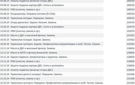 Honda Civic VIII, 2007 год, 800 000 рублей, 31 фотография