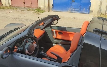 Smart Roadster, 2004 год, 1 200 000 рублей, 9 фотография