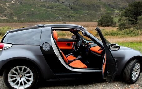 Smart Roadster, 2004 год, 1 200 000 рублей, 5 фотография