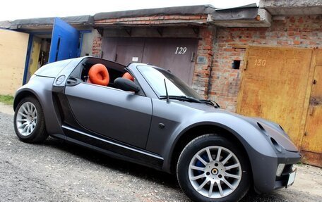 Smart Roadster, 2004 год, 1 200 000 рублей, 11 фотография
