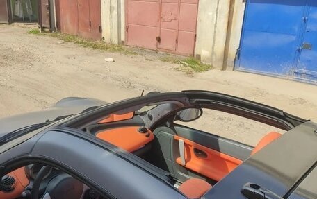 Smart Roadster, 2004 год, 1 200 000 рублей, 10 фотография