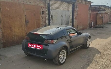 Smart Roadster, 2004 год, 1 200 000 рублей, 3 фотография