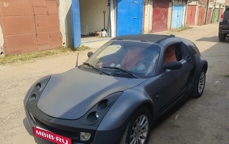 Smart Roadster, 2004 год, 1 200 000 рублей, 4 фотография