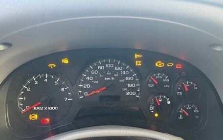 Chevrolet TrailBlazer II, 2005 год, 700 000 рублей, 20 фотография