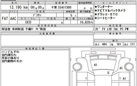Subaru Forester, 2022 год, 1 990 333 рублей, 11 фотография