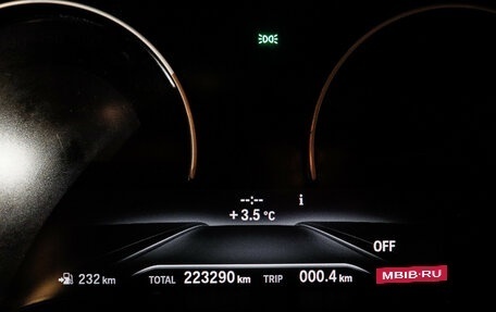 BMW 5 серия, 2018 год, 2 270 000 рублей, 24 фотография